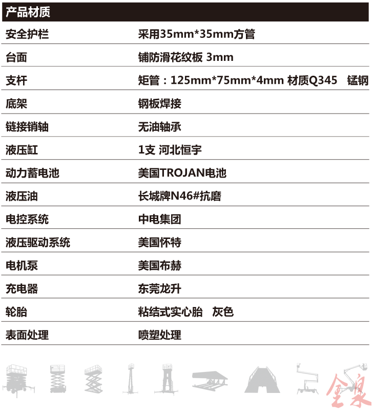 自行升降平臺 自行升降機