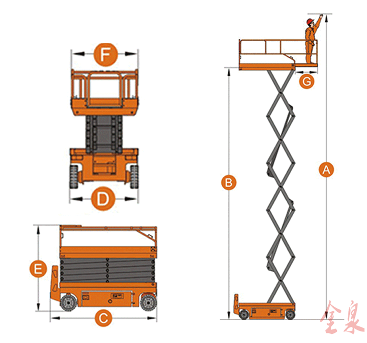 自行升降平臺(tái) 自行升降平臺(tái)