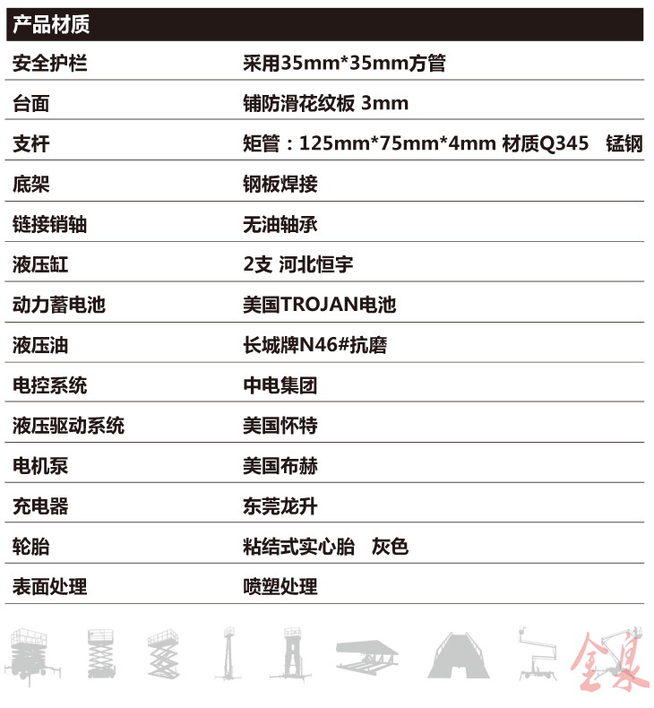 自行升降平臺(tái) 自行升降平臺(tái)