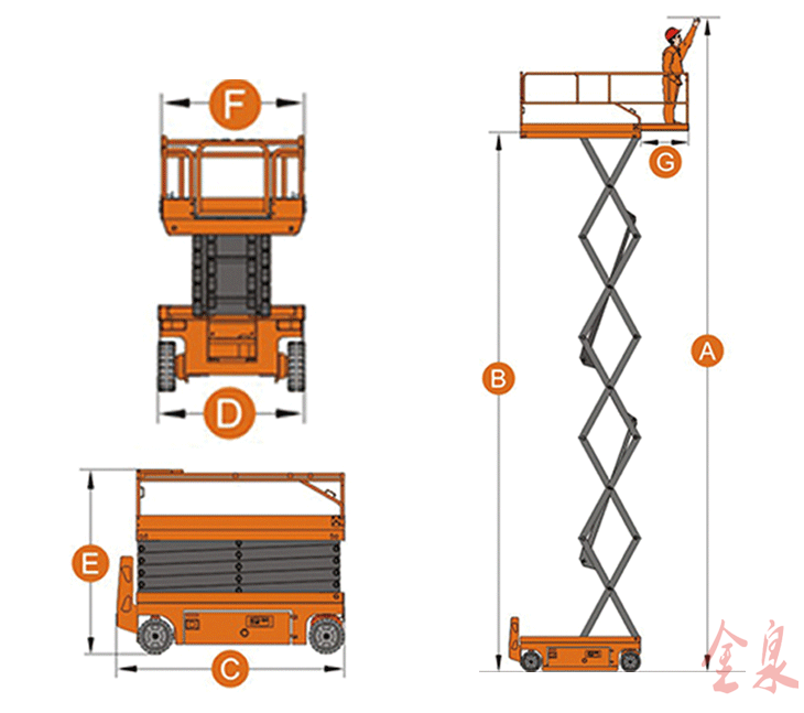 自行升降平臺 自行升降機