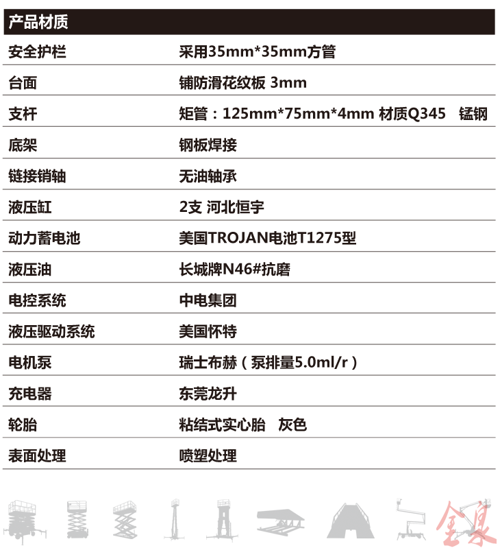 自行升降平臺 自行升降機