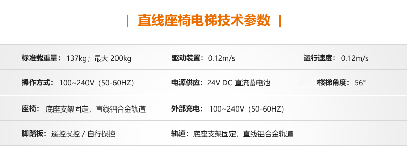 斜掛座椅電梯,熱線15066125211 斜掛座椅電梯