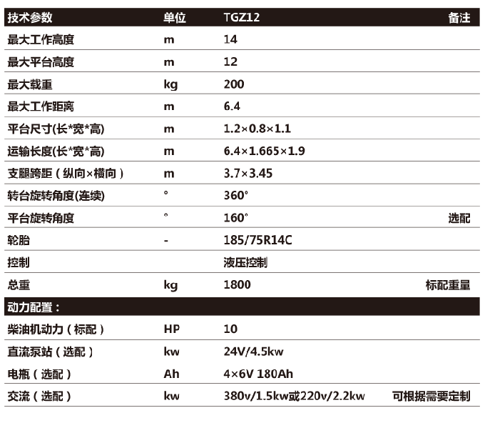 拖車折臂升降機